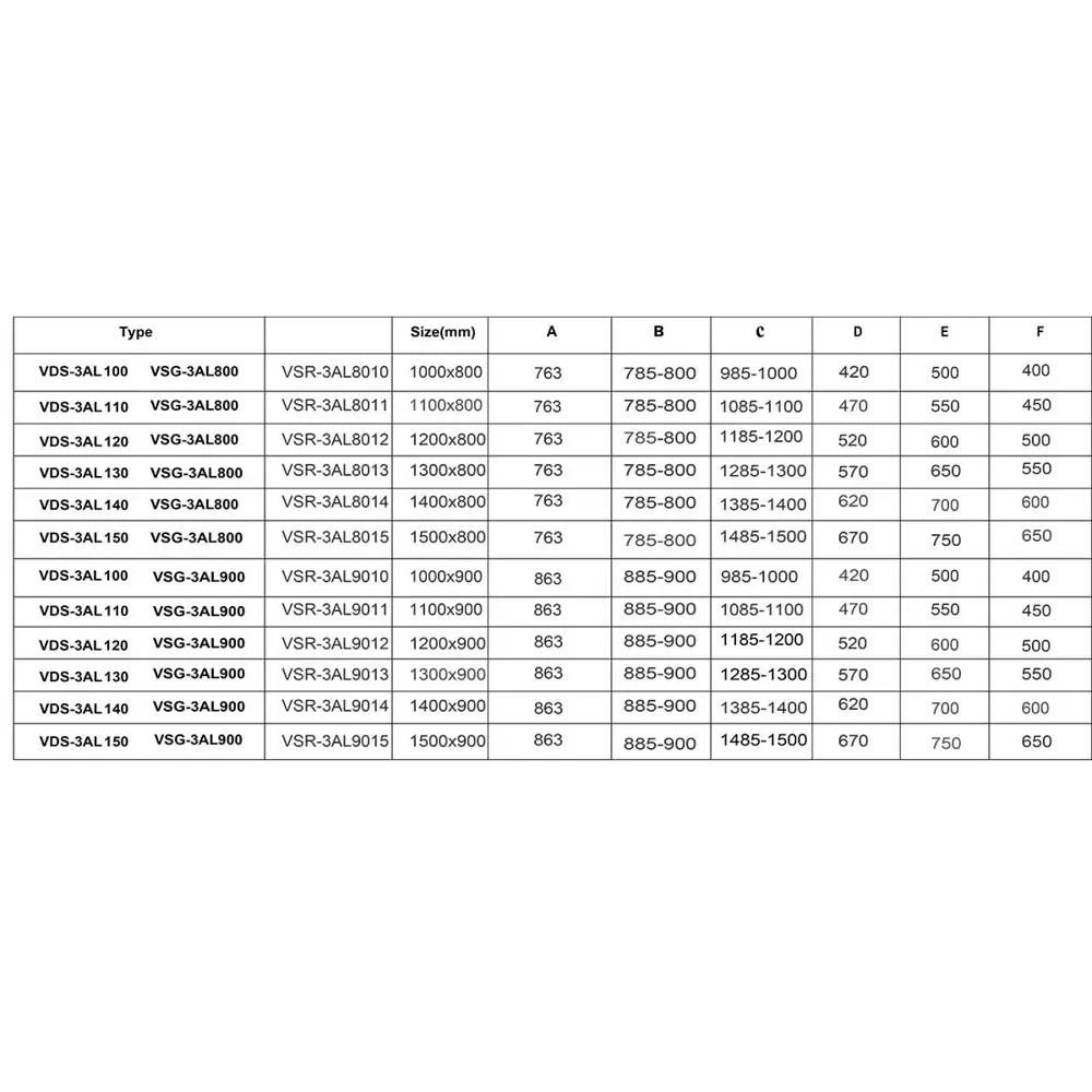 Фото 8 Душевой уголок Vincea Alpha VSR-3AL9011CLGM прямоугольный 110x90см антрацит профиль эффект стекла прозрачный Фото 8 Душевой уголок Vincea Alpha VSR-3AL9011CLGM прямоугольный 110x90см антрацит профиль эффект стекла прозрачный