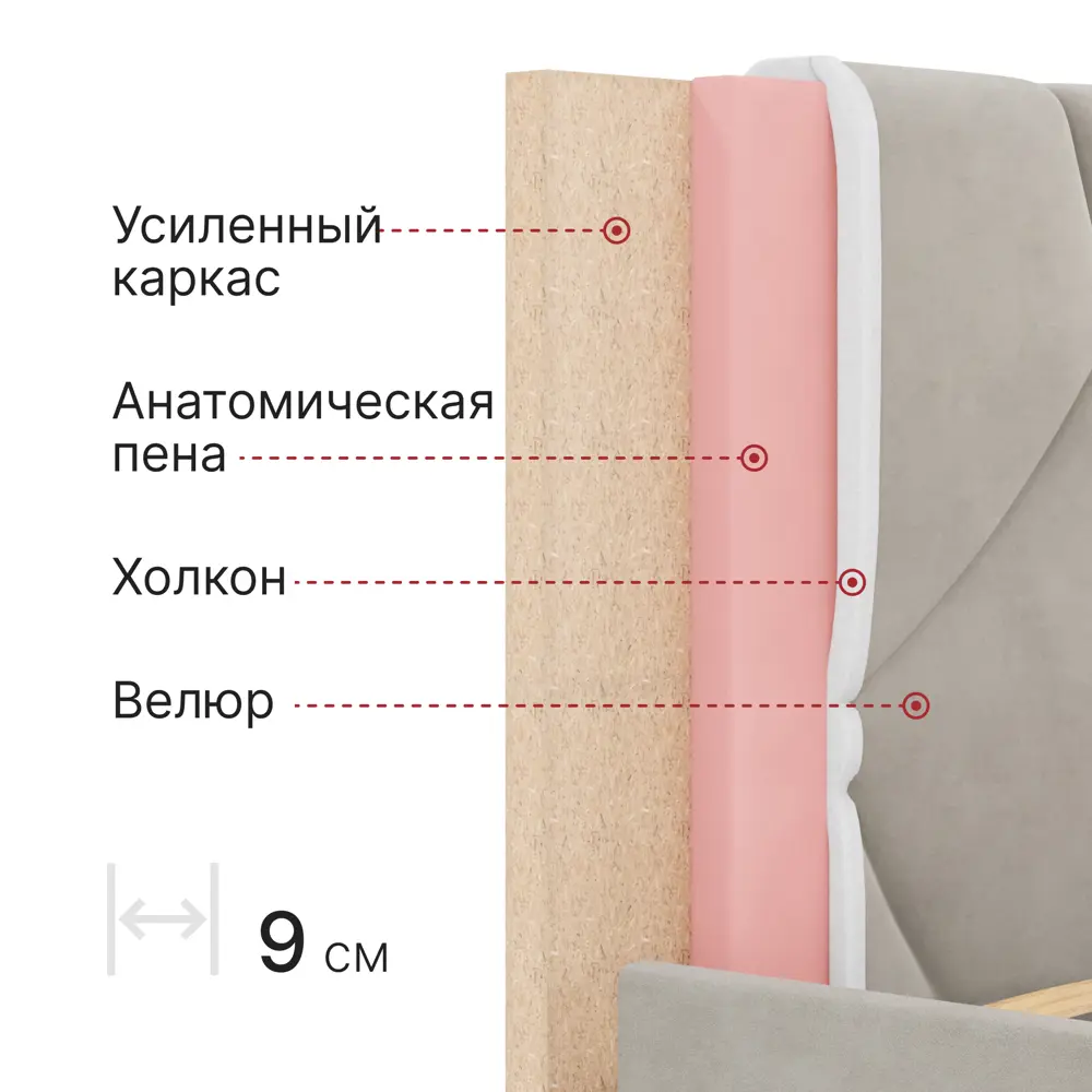 Фото 4 Кровать с подъемным механизмом и бельевым ящиком Вектор Амбер new 191x111x215 см МДФ цвет бежевый Фото 4 Кровать с подъемным механизмом и бельевым ящиком Вектор Амбер new 191x111x215 см МДФ цвет бежевый