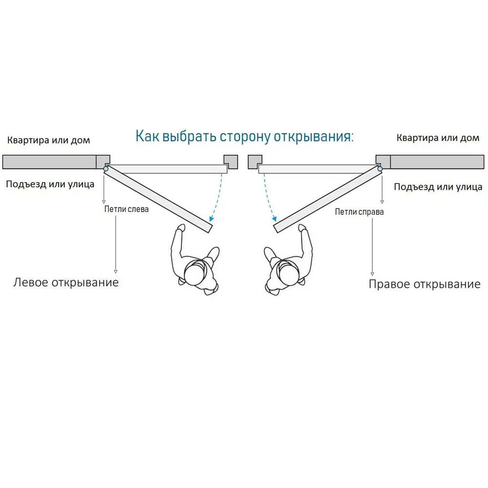 Фото 4 Входная дверь Diva ДХ-39 205x96см левый венге/Д13 софт шампань