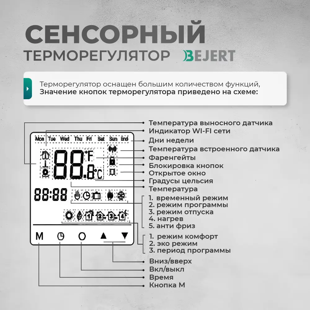 Фото 6 Нагревательный мат для теплого пола Bejert B740KM0.5-75M1-53 0.5 м² 75 Вт с черным Wi-Fi сенсорным программируемым терморегулятором Фото 6 Нагревательный мат для теплого пола Bejert B740KM0.5-75M1-53 0.5 м² 75 Вт с черным Wi-Fi сенсорным программируемым терморегулятором