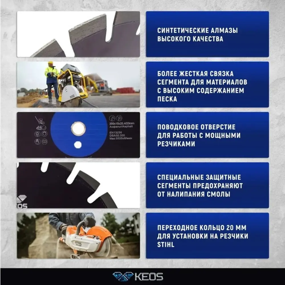 Фото 5 Диск алмазный по асфальту Keos DBA02.350 с сегментированной кромкой 350x25.4x3.2 мм Фото 5 Диск алмазный по асфальту Keos DBA02.350 с сегментированной кромкой 350x25.4x3.2 мм