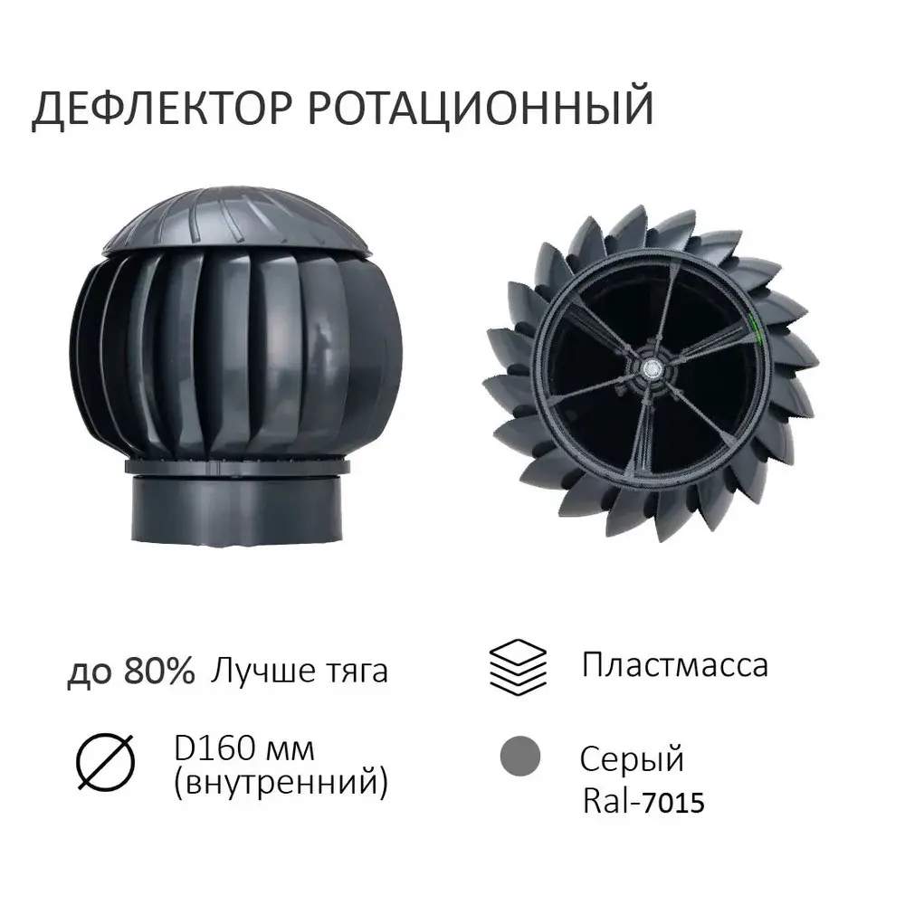 Фото 4 Нанодефлектор Polivent ND160 с вентиляционным выходом утепленный Н700 для металлочерепицы Monterrey цвет серый Фото 4 Нанодефлектор Polivent ND160 с вентиляционным выходом утепленный Н700 для металлочерепицы Monterrey цвет серый
