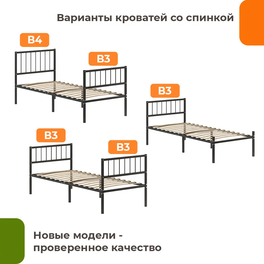 Фото 3 Изголовье для кровати Домаклево В3 90x39.5x3 см металл цвет черный Фото 3 Изголовье для кровати Домаклево В3 90x39.5x3 см металл цвет черный