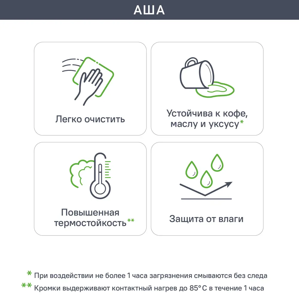 Фото 5 Фасад для кухонного шкафа Аша 29.7x76.5 см Delinia ID ЛДСП цвет белый
