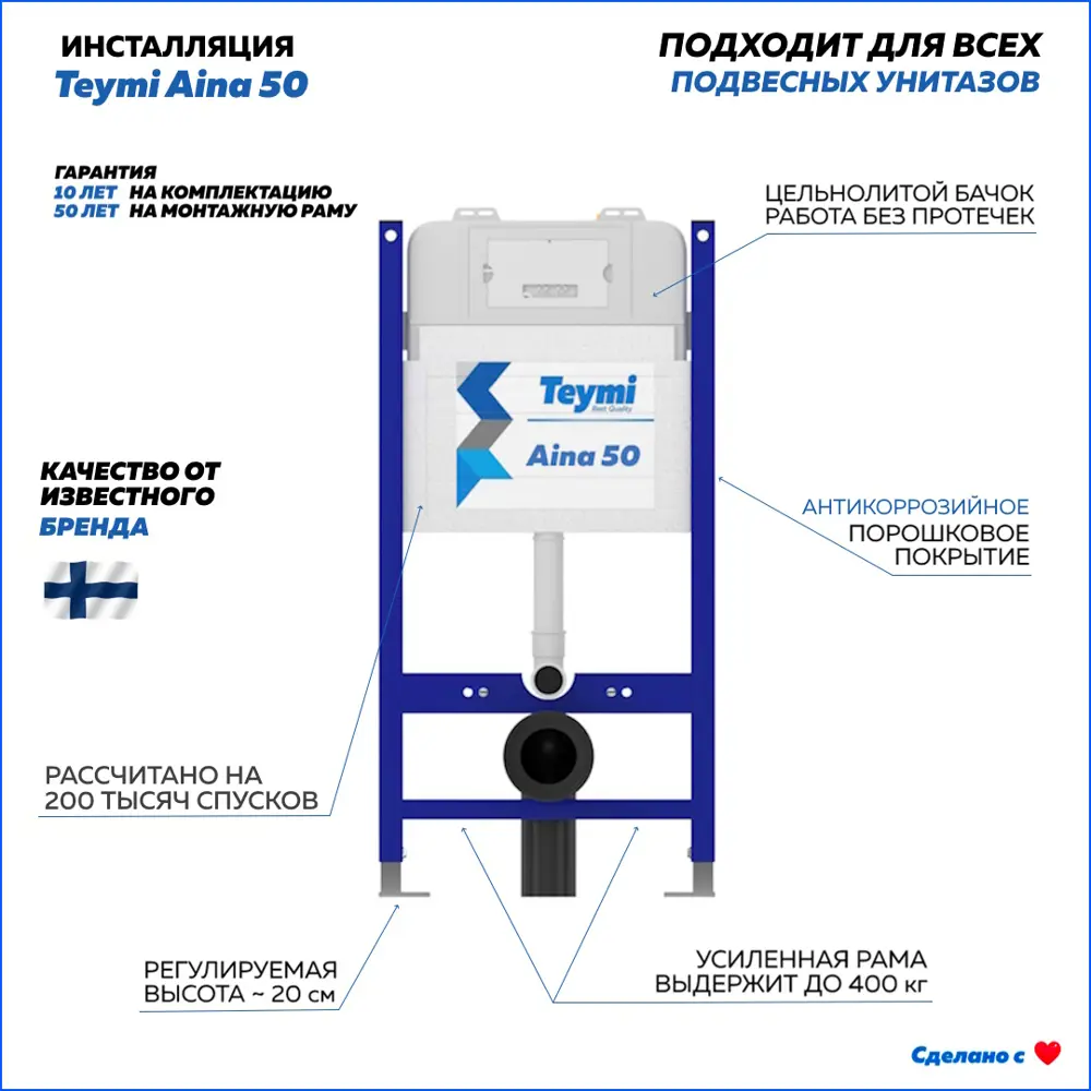 Фото 5 Комплект инсталляция с унитазом Teymi F00659 цвет черный
