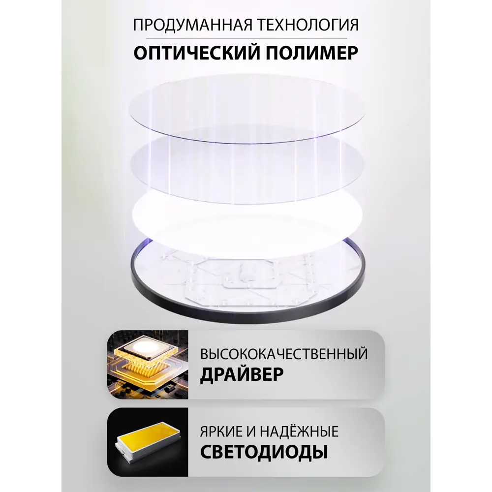 Фото 4 Светильник настенно-потолочный светодиодный Natali Kovaltseva Plain 16 м² регулируемый белый свет цвет белый Фото 4 Светильник настенно-потолочный светодиодный Natali Kovaltseva Plain 16 м² регулируемый белый свет цвет белый