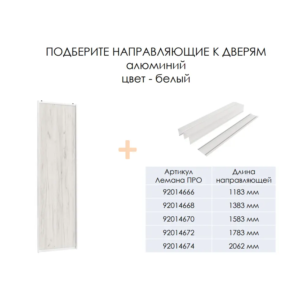 Фото 4 Дверь-купе DKP85/225.0101-53 225.5x85 см ЛДСП цвет белый Фото 4 Дверь-купе DKP85/225.0101-53 225.5x85 см ЛДСП цвет белый
