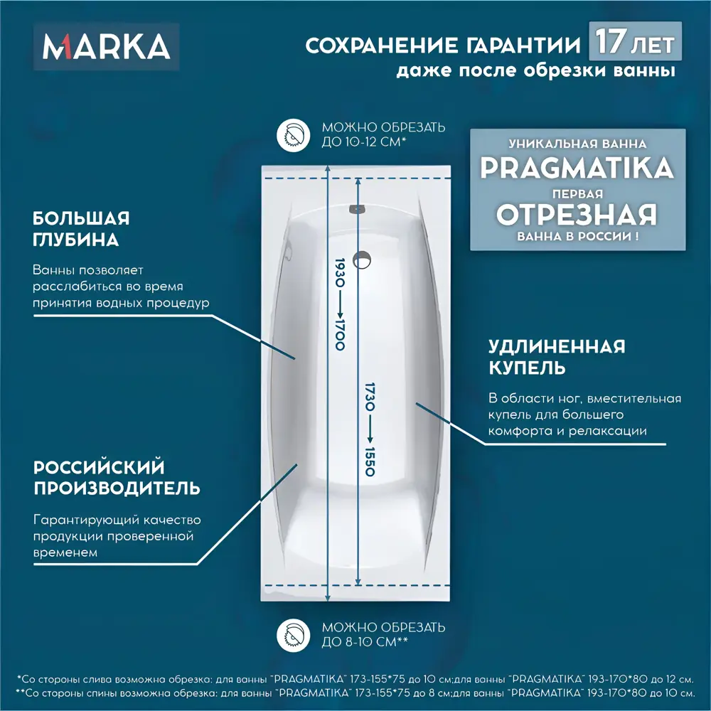 Фото 3 Прямоугольная ванна Marka one PRAGMATIKA 01пр19380_nvsb акрил 193x80см Фото 3 Прямоугольная ванна Marka one PRAGMATIKA 01пр19380_nvsb акрил 193x80см