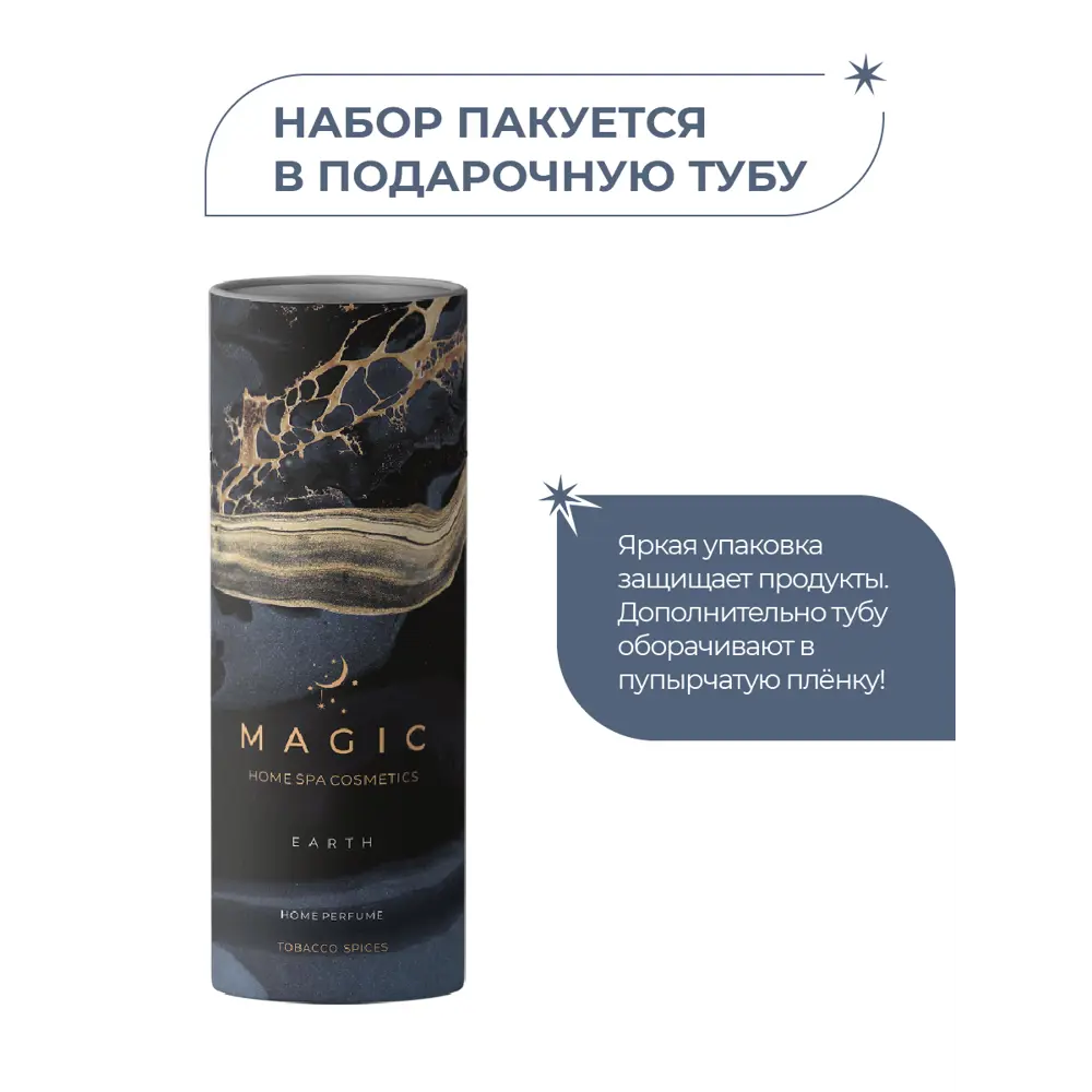 Фото 5 Ароматизатор воздуха Pure bases 100 мл Плотный, сладковато-пряный аромат загадочного востока Фото 5 Ароматизатор воздуха Pure bases 100 мл Плотный, сладковато-пряный аромат загадочного востока
