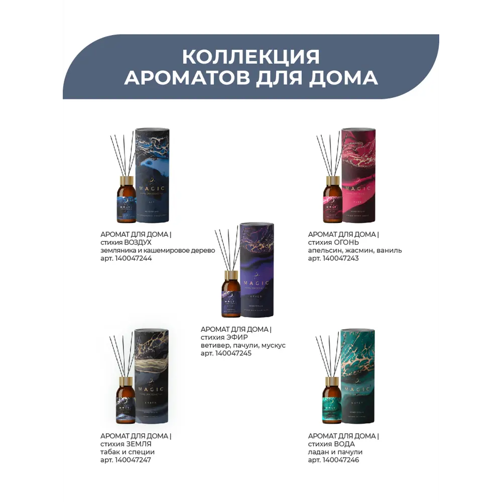 Фото 6 Ароматизатор воздуха Pure bases 100 мл Плотный, сладковато-пряный аромат загадочного востока Фото 6 Ароматизатор воздуха Pure bases 100 мл Плотный, сладковато-пряный аромат загадочного востока