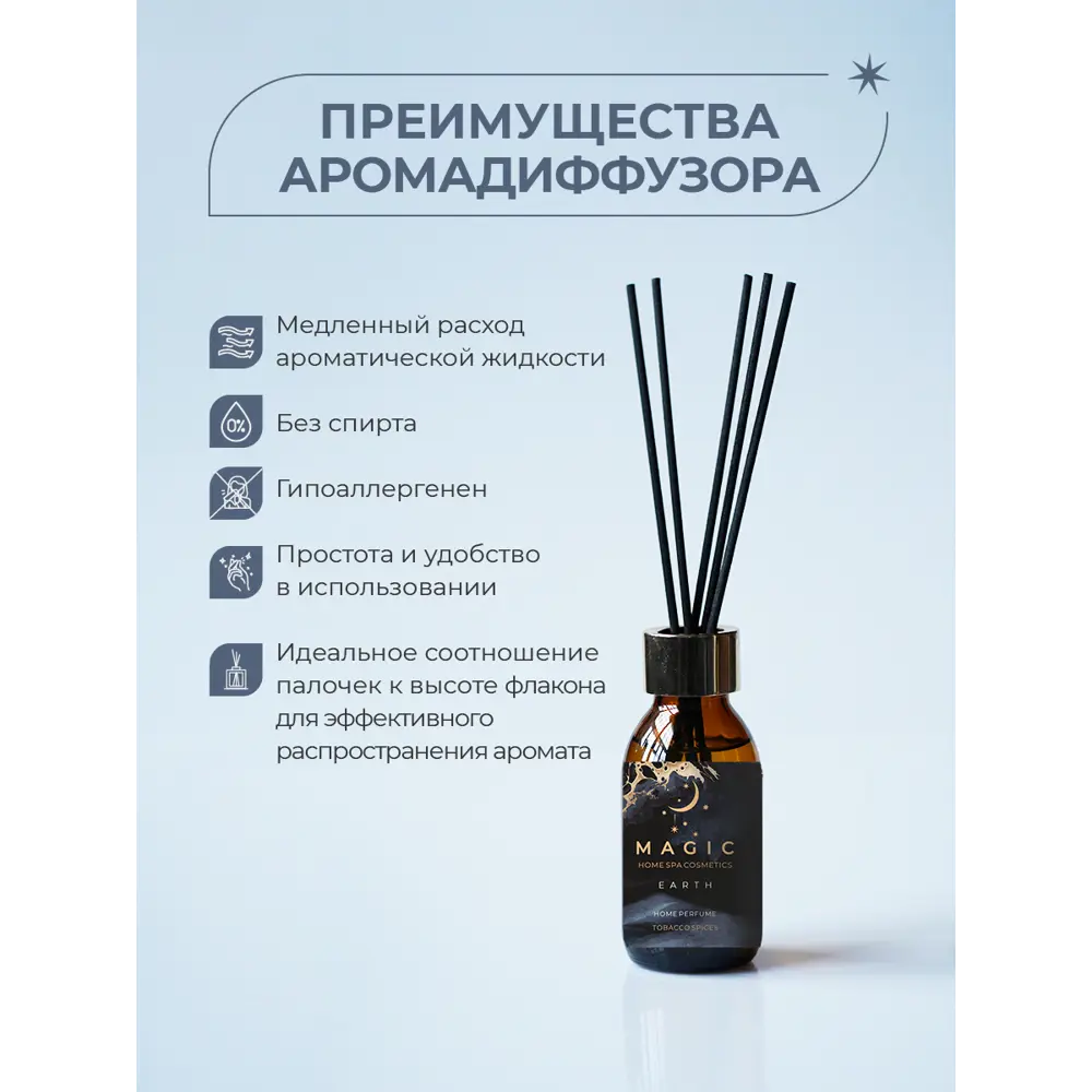 Фото 3 Ароматизатор воздуха Pure bases 100 мл Плотный, сладковато-пряный аромат загадочного востока Фото 3 Ароматизатор воздуха Pure bases 100 мл Плотный, сладковато-пряный аромат загадочного востока