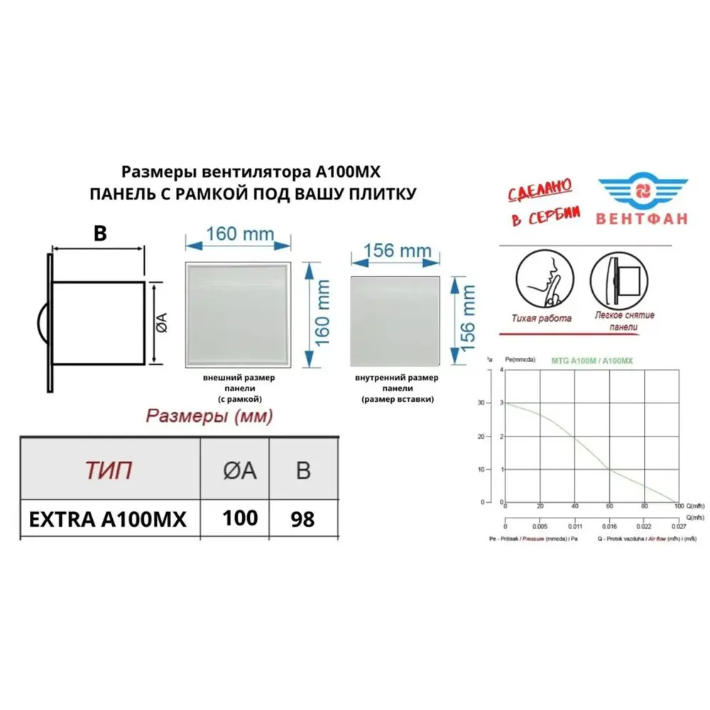 Фото 3 Вентилятор осевой вытяжной Mak trade group Extra A100MX-K + PL-PVC D100 мм 31 дБ 98 м³/ч обратный клапан цвет мультиколор Фото 3 Вентилятор осевой вытяжной Mak trade group Extra A100MX-K + PL-PVC D100 мм 31 дБ 98 м³/ч обратный клапан цвет мультиколор