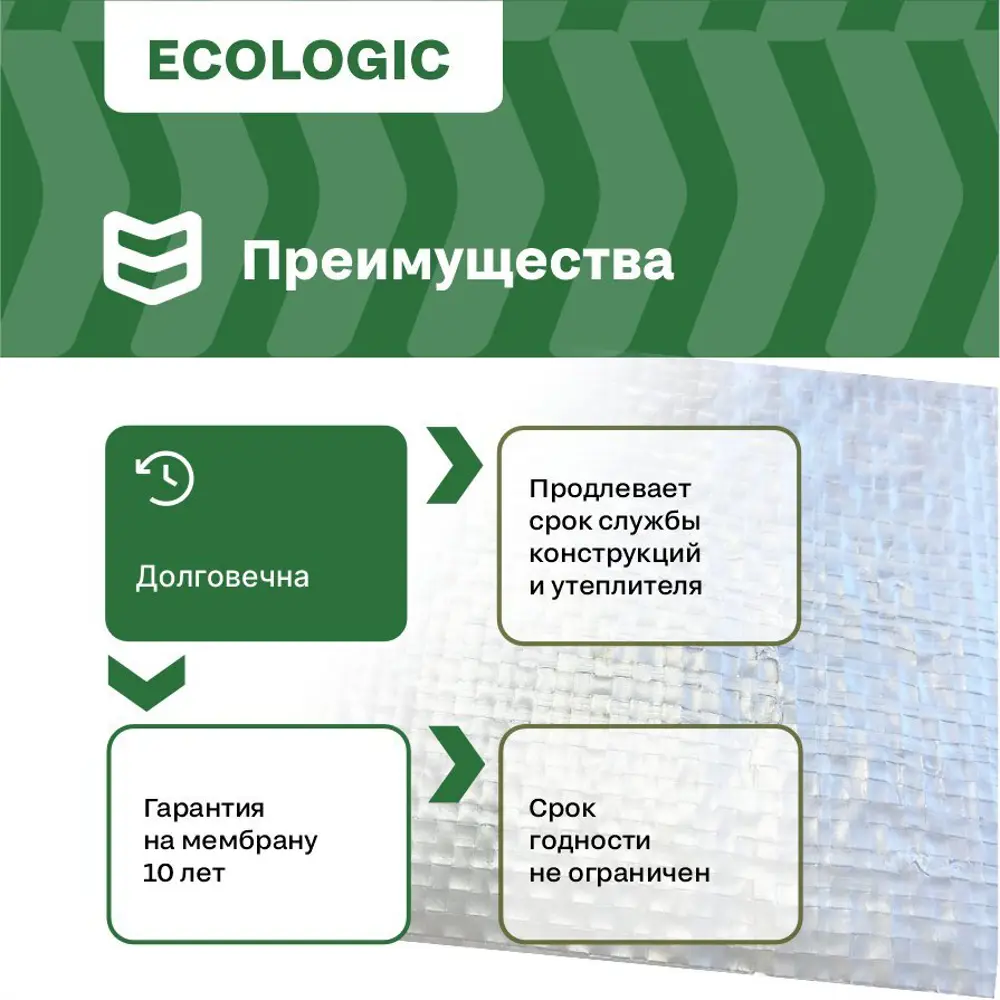Фото 4 Гидропароизоляционная мембрана повышенной прочности Izoway D ECO 55г/м² 70м²