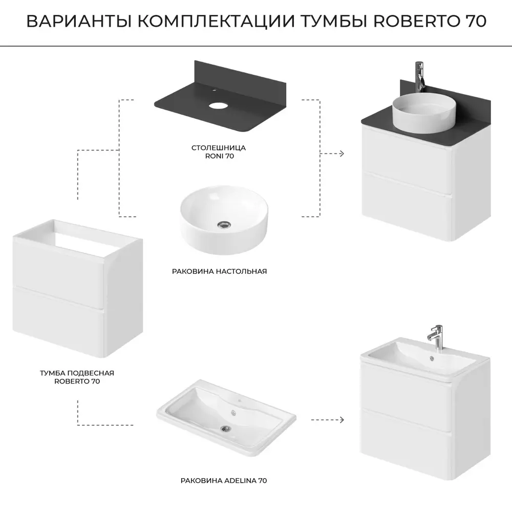 Фото 4 Тумба под раковину Итана Roberto 4657810336179 подвесная 70 Фото 4 Тумба под раковину Итана Roberto 4657810336179 подвесная 70