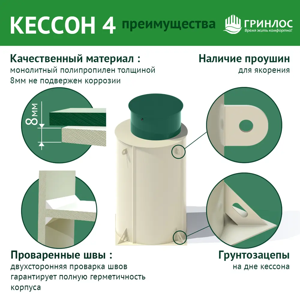 Фото 2 Пластиковый Гринлос Кессон 4 с муфтой 159/200 Фото 2 Пластиковый Гринлос Кессон 4 с муфтой 159/200