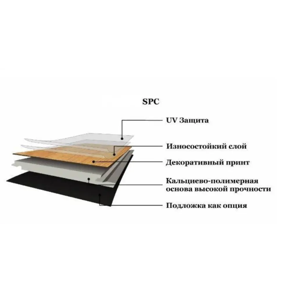 Фото 7 SPC плитка Texfloor Woodstone Дуб Макалу 32 класс толщина 3.50 мм 2.677 м², цена за упаковку Фото 7 SPC плитка Texfloor Woodstone Дуб Макалу 32 класс толщина 3.50 мм 2.677 м², цена за упаковку