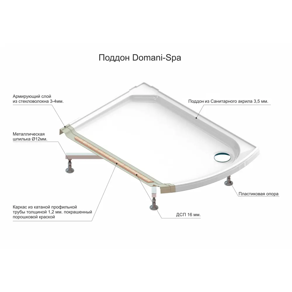 Фото 7 Душевая кабина Domani-Spa Delight Slim 88 80x80x218 см низкий поддон черные стенки прозрачное стекло Фото 7 Душевая кабина Domani-Spa Delight Slim 88 80x80x218 см низкий поддон черные стенки прозрачное стекло