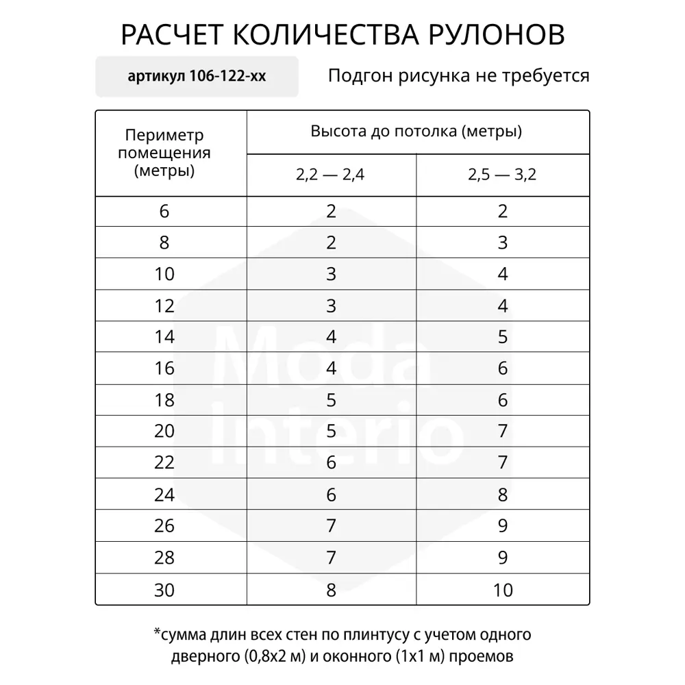 Фото 16 Обои флизелиновые Moda Interio Provance белые 1.06 м 1061-83 Фото 16 Обои флизелиновые Moda Interio Provance белые 1.06 м 1061-83