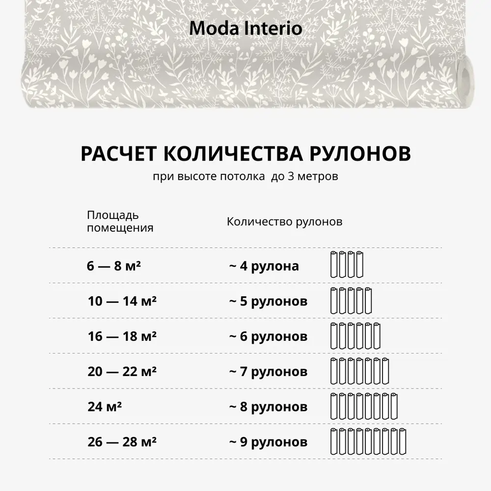 Фото 14 Обои флизелиновые Moda Interio Palantine серые 1.06 м 32688-35 Фото 14 Обои флизелиновые Moda Interio Palantine серые 1.06 м 32688-35