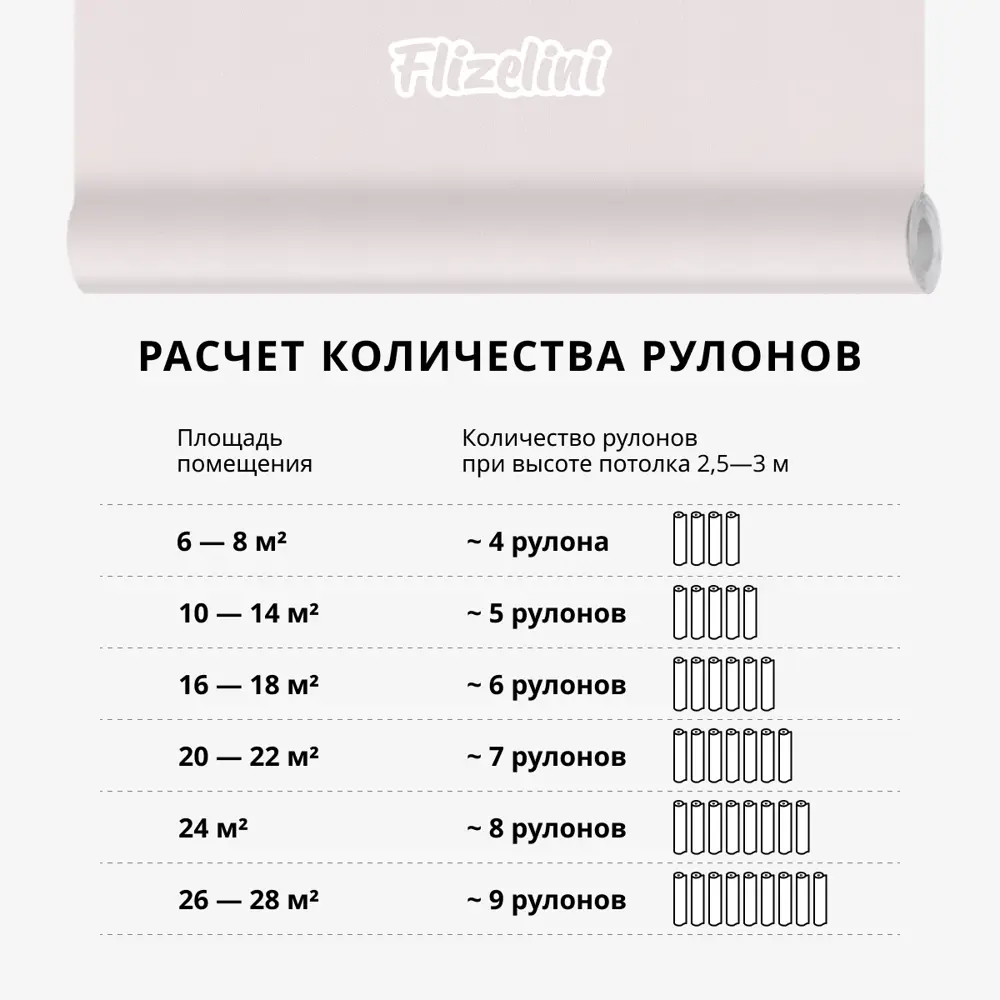 Фото 13 Обои флизелиновые Flizelini Modern 1.06 м цвет светло-розовый 1808-62 Фото 13 Обои флизелиновые Flizelini Modern 1.06 м цвет светло-розовый 1808-62