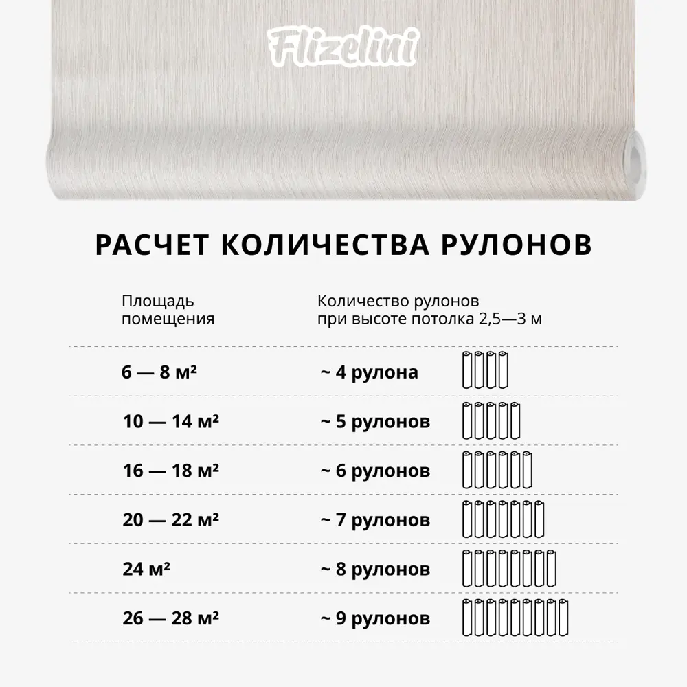 Фото 13 Обои флизелиновые Flizelini Vertical 1.06 м цвет 1859-61 штукатурка светло-серая 1859-61 Фото 13 Обои флизелиновые Flizelini Vertical 1.06 м цвет 1859-61 штукатурка светло-серая 1859-61