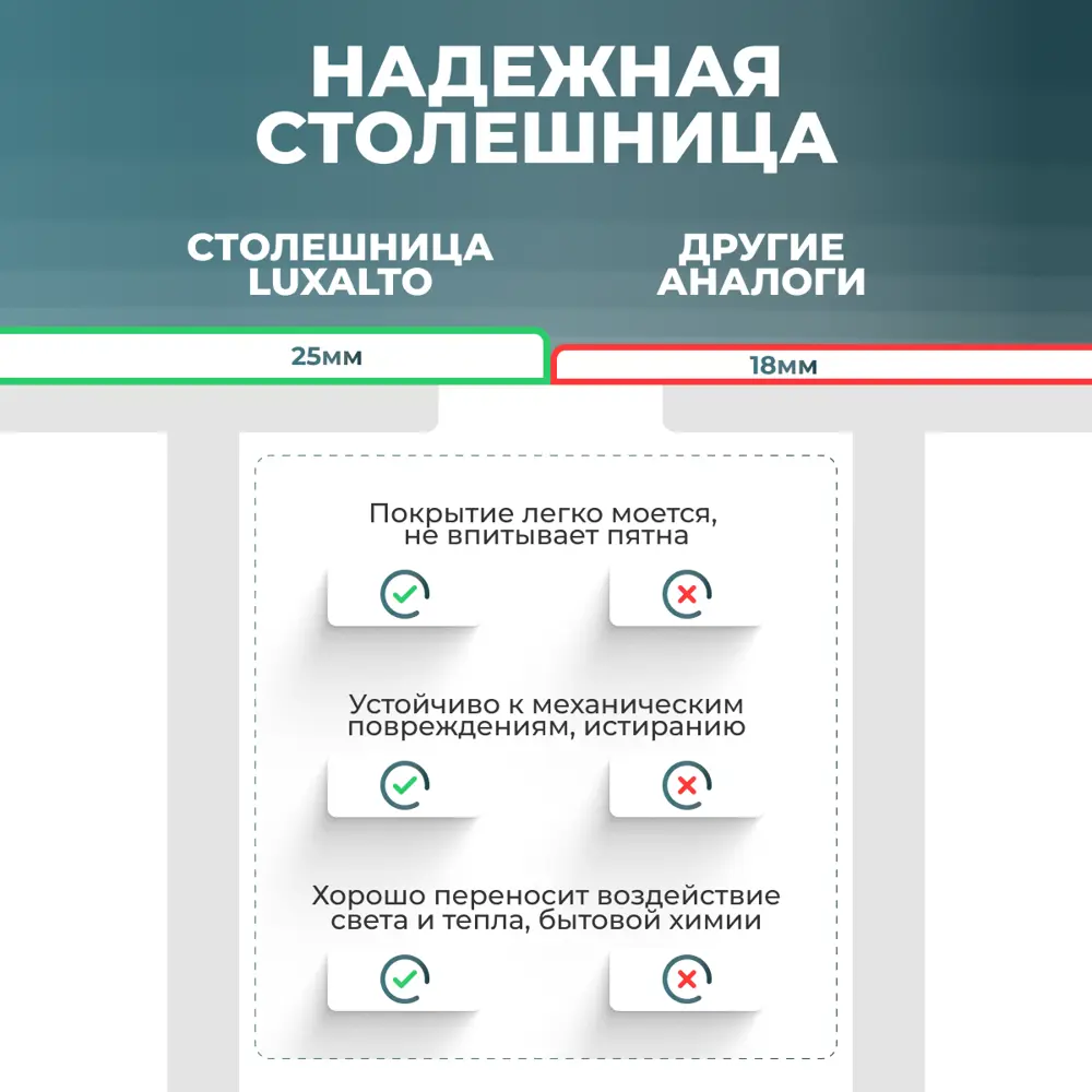 Фото 7 Игровой компьютерный стол Luxalto CT-M1 140x114x60 см ЛДСП цвет черный Фото 7 Игровой компьютерный стол Luxalto CT-M1 140x114x60 см ЛДСП цвет черный