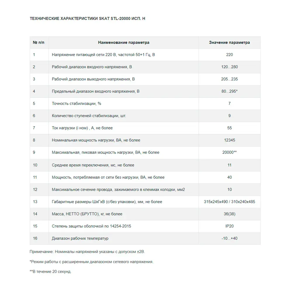 Фото 17 Стабилизатор напряжения Skat Бастион STL однофазный 20000 ВА 80-295В Фото 17 Стабилизатор напряжения Skat Бастион STL однофазный 20000 ВА 80-295В
