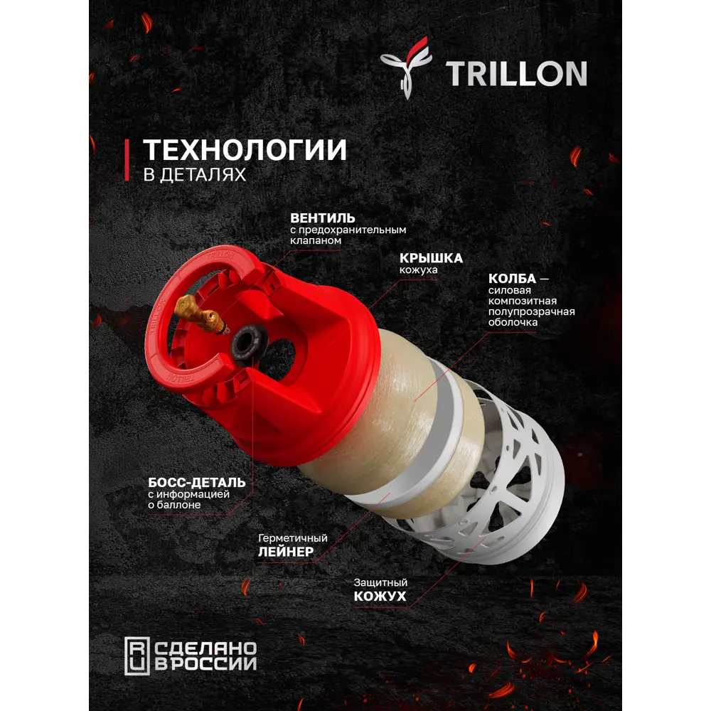 Фото 4 Баллон газовый композитный Trillon BBQ 24.5л Фото 4 Баллон газовый композитный Trillon BBQ 24.5л