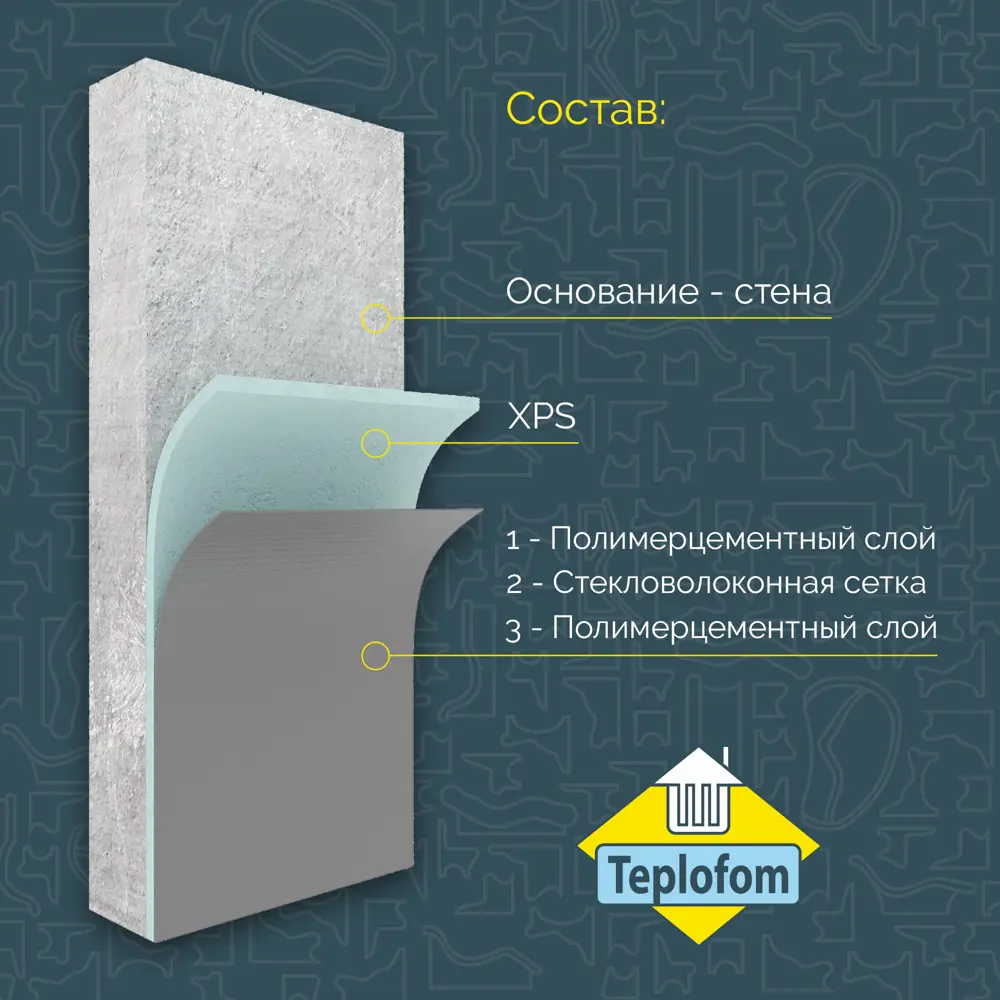 Фото 6 Конструкционная панель XPS 20мм Teplofom 2500x600мм 1.5м² двусторонний слой Фото 6 Конструкционная панель XPS 20мм Teplofom 2500x600мм 1.5м² двусторонний слой