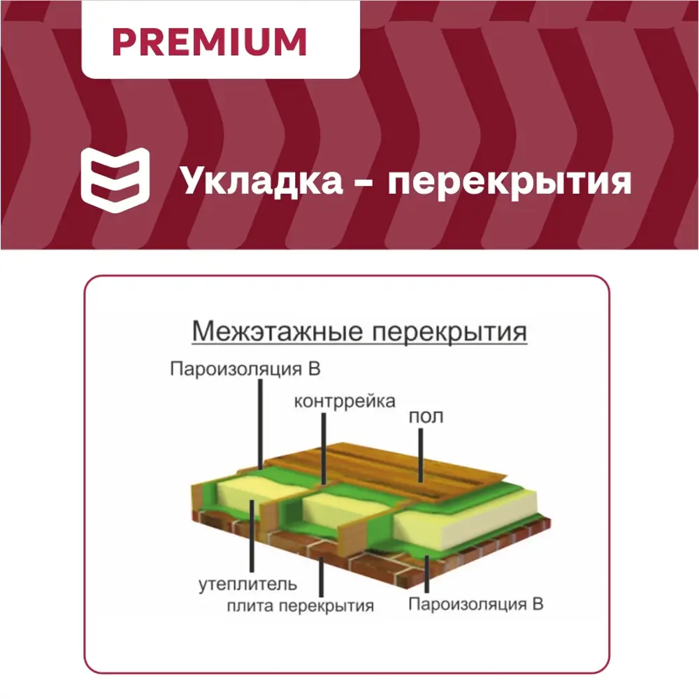 Фото 11 Пароизоляционная мембрана Izoway B Premium 50г/м² 30м² Фото 11 Пароизоляционная мембрана Izoway B Premium 50г/м² 30м²