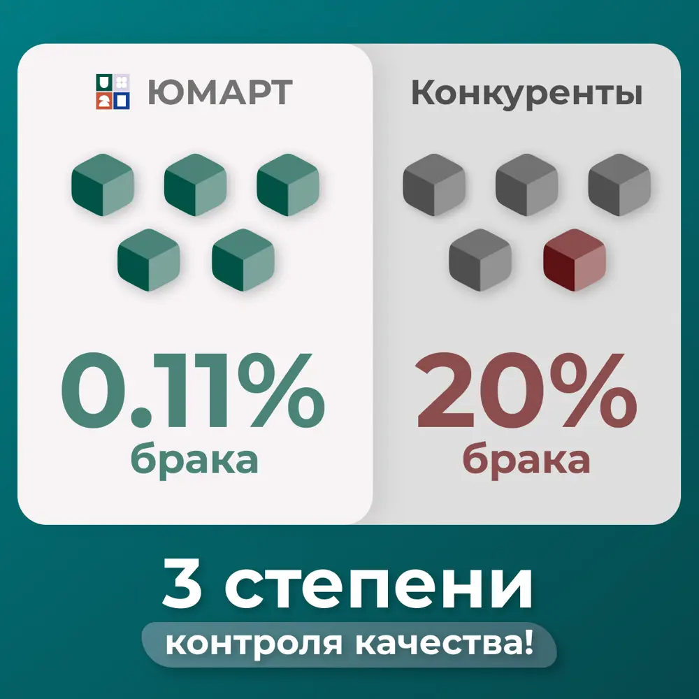 Фото 9 Комплект штор Юмарт Канвас Юмарт 400250100 на шторной ленте 250x400 см цвет синий Фото 9 Комплект штор Юмарт Канвас Юмарт 400250100 на шторной ленте 250x400 см цвет синий