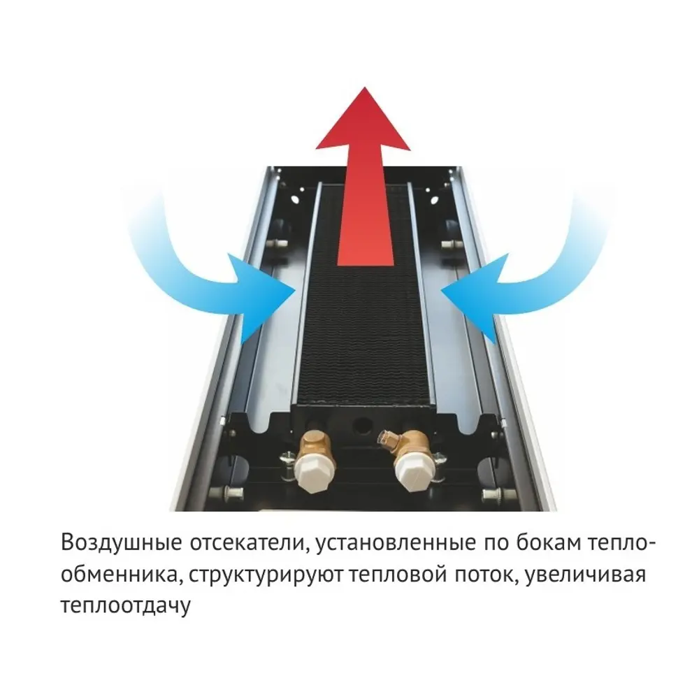 Фото 2 Конвектор внутрипольный KZV Max Power Ra Bl 1200x300x80 мм биметалл черный