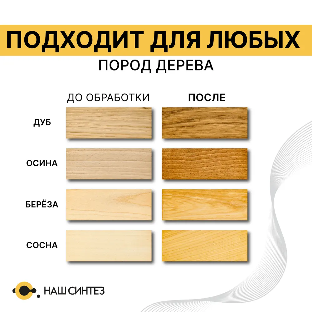 Фото 5 Масло-воск для дерева Наш Синтез для бань и саун 0.5 л Фото 5 Масло-воск для дерева Наш Синтез для бань и саун 0.5 л