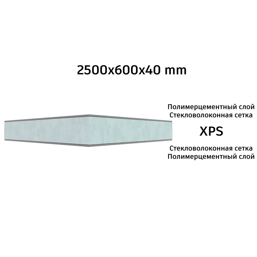 Фото 5 Конструкционная панель XPS 40мм Teplofom 2500x600мм 1.5м² двусторонний слой Фото 5 Конструкционная панель XPS 40мм Teplofom 2500x600мм 1.5м² двусторонний слой