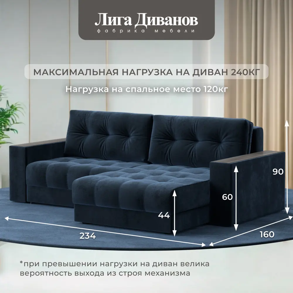 Фото 4 Диван раскладной Лига диванов 234x90x158 см велюр цвет tower 13 синий Фото 4 Диван раскладной Лига диванов 234x90x158 см велюр цвет tower 13 синий