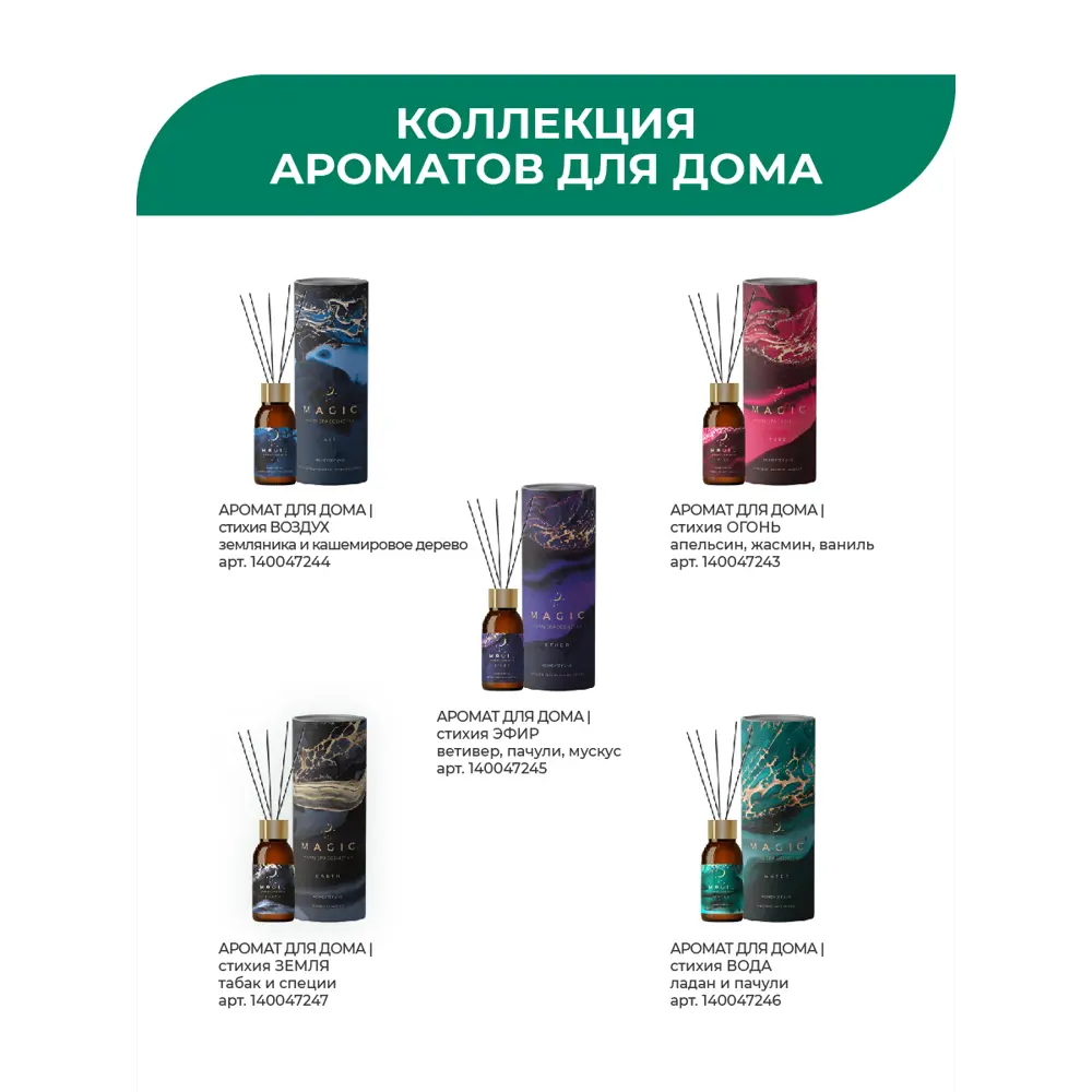 Фото 7 Ароматизатор воздуха Pure bases 100 мл Пачули