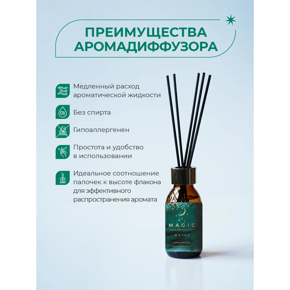 Фото 3 Ароматизатор воздуха Pure bases 100 мл Пачули