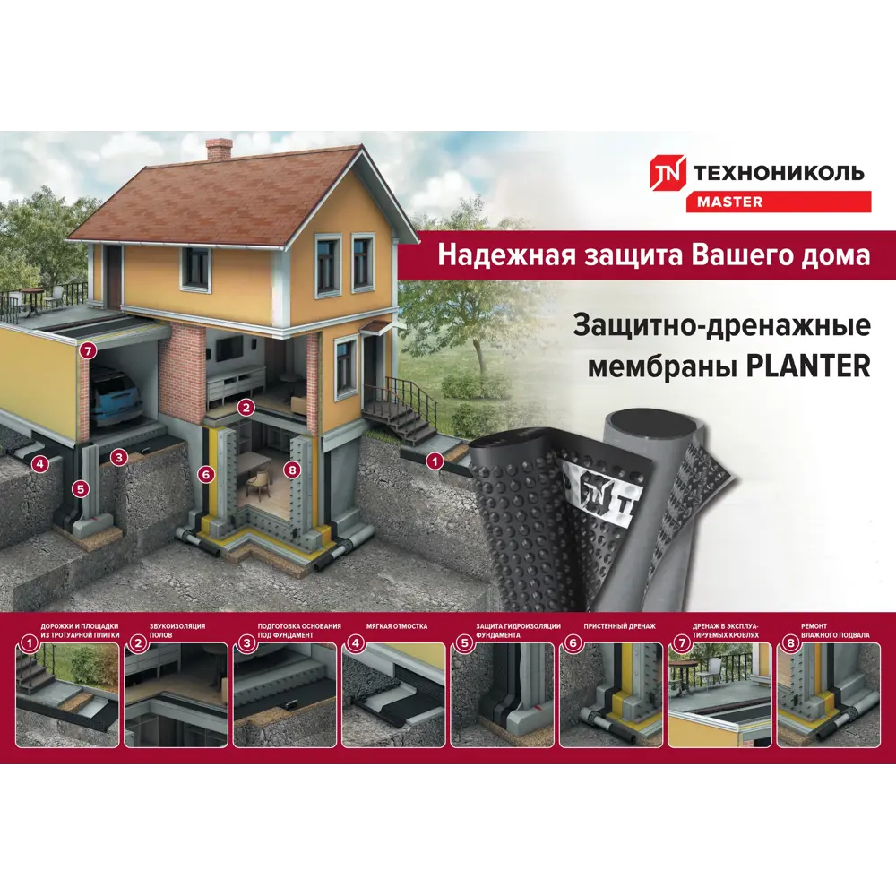 Фото 11 Мембрана профилированная Технониколь Planter 1.8x20м 36м² Фото 11 Мембрана профилированная Технониколь Planter 1.8x20м 36м²