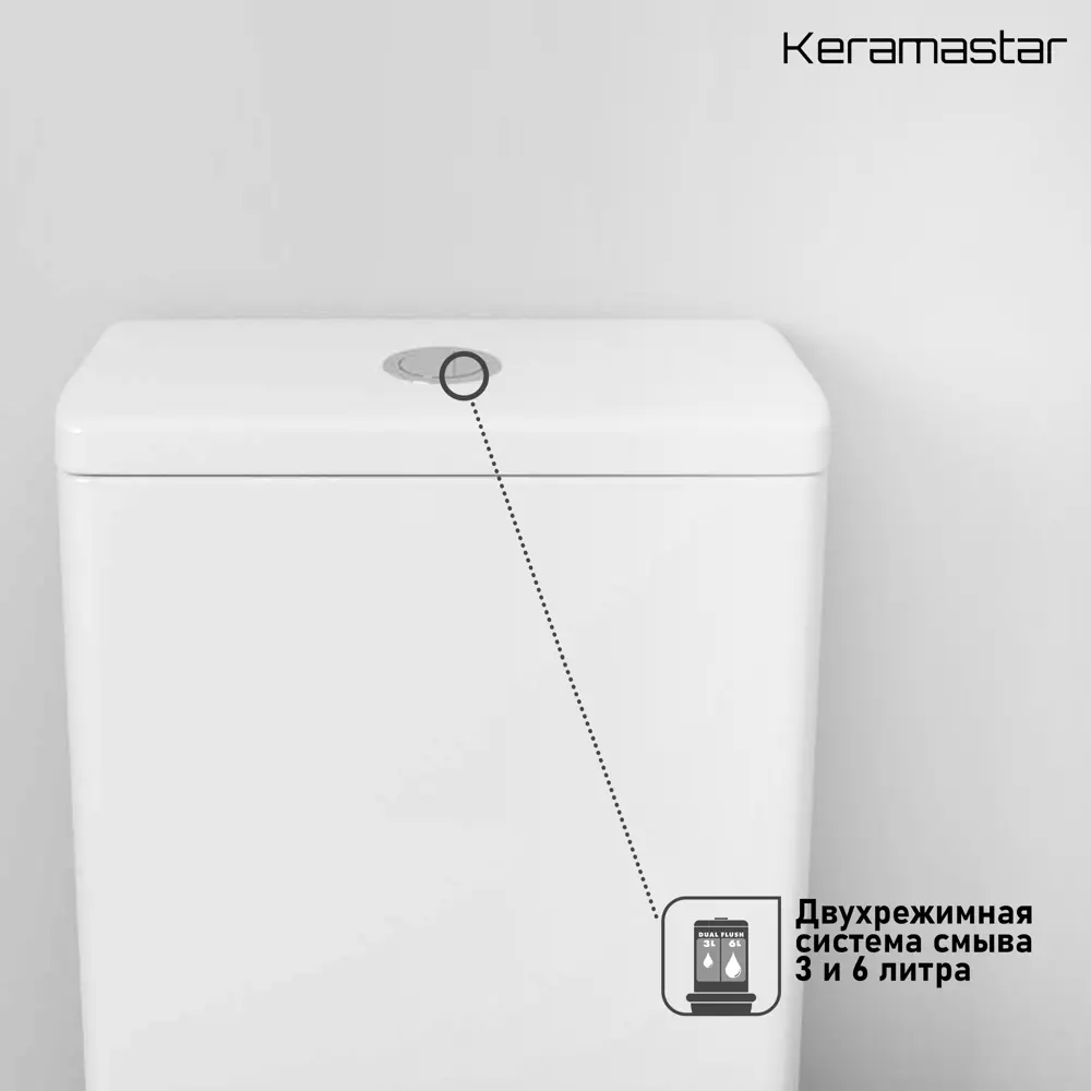 Фото 17 Унитаз-компакт Keramastar KR094011N универсальный выпуск поворотный слив