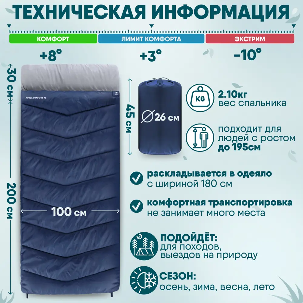 Фото 2 Спальный мешок зимний Jungle Camp Avola Comfort XL широкий левая молния цвет синий Фото 2 Спальный мешок зимний Jungle Camp Avola Comfort XL широкий левая молния цвет синий