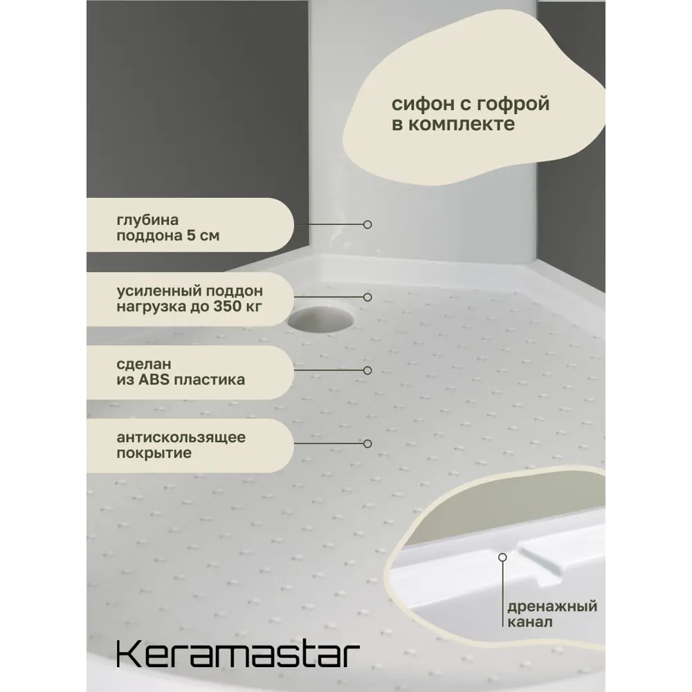 Фото 4 Душевая кабина Keramastar Astra KR098032 с низким поддоном 90x90x215 Фото 4 Душевая кабина Keramastar Astra KR098032 с низким поддоном 90x90x215