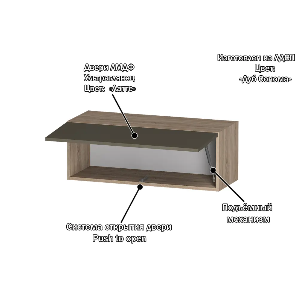 Фото 2 Полка Furnistyle 11753 81x30x32 см ЛДСП цвет дуб сонома, латте Фото 2 Полка Furnistyle 11753 81x30x32 см ЛДСП цвет дуб сонома, латте