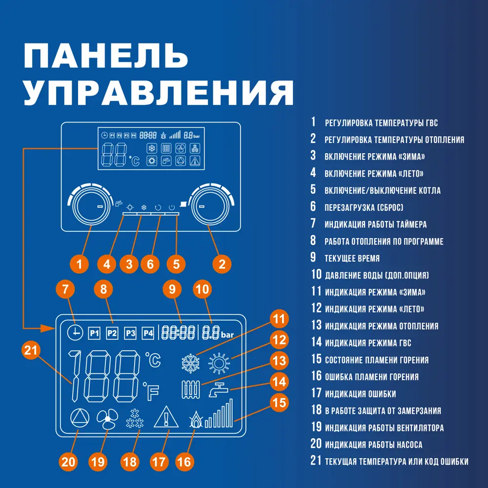 Фото 7 Газовый котел конвекционный 35 кВт Hubert WLB 1926275 одноконтурный настенный Фото 7 Газовый котел конвекционный 35 кВт Hubert WLB 1926275 одноконтурный настенный