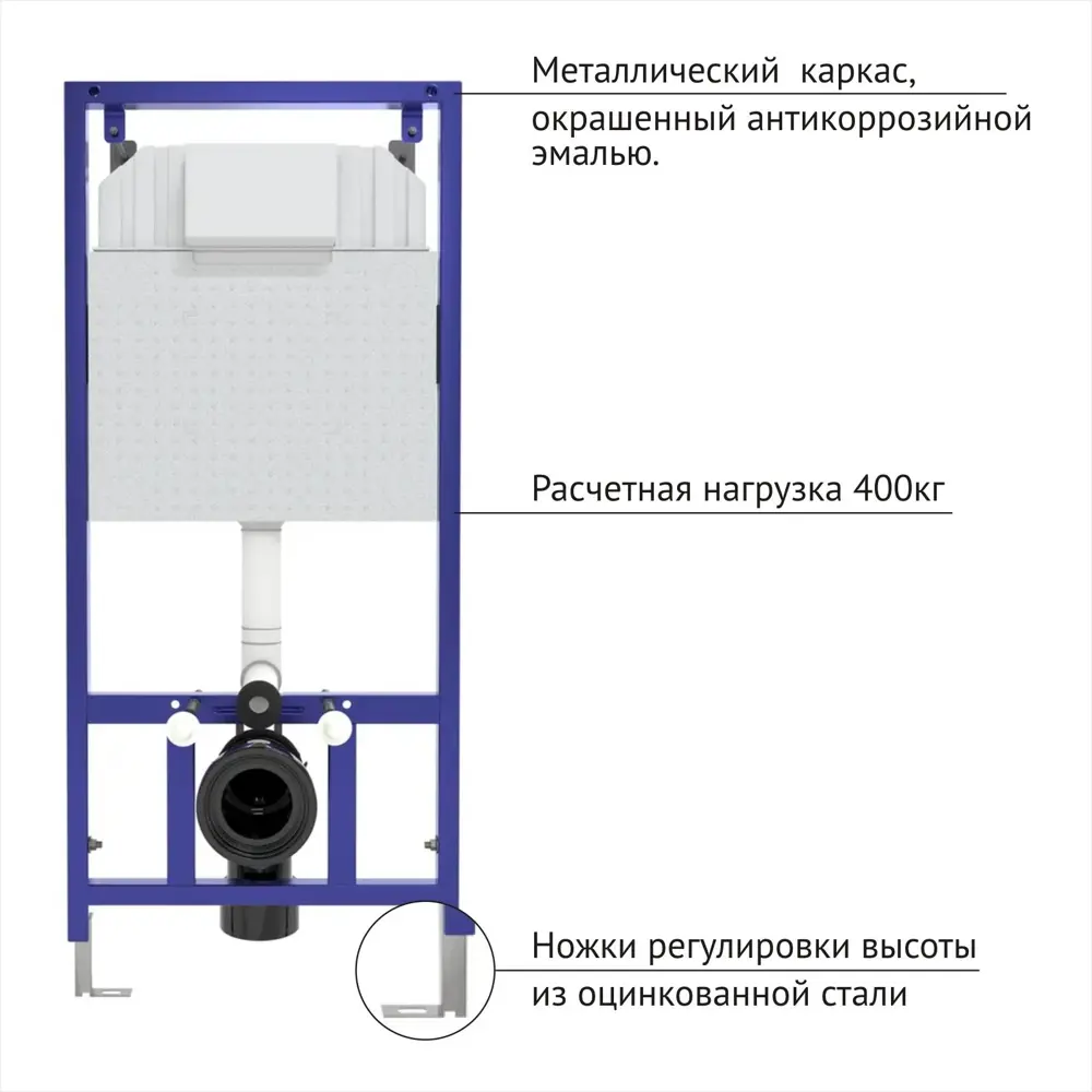 Фото 5 Комплект инсталляция с унитазом Berges 043249 цвет белый Фото 5 Комплект инсталляция с унитазом Berges 043249 цвет белый