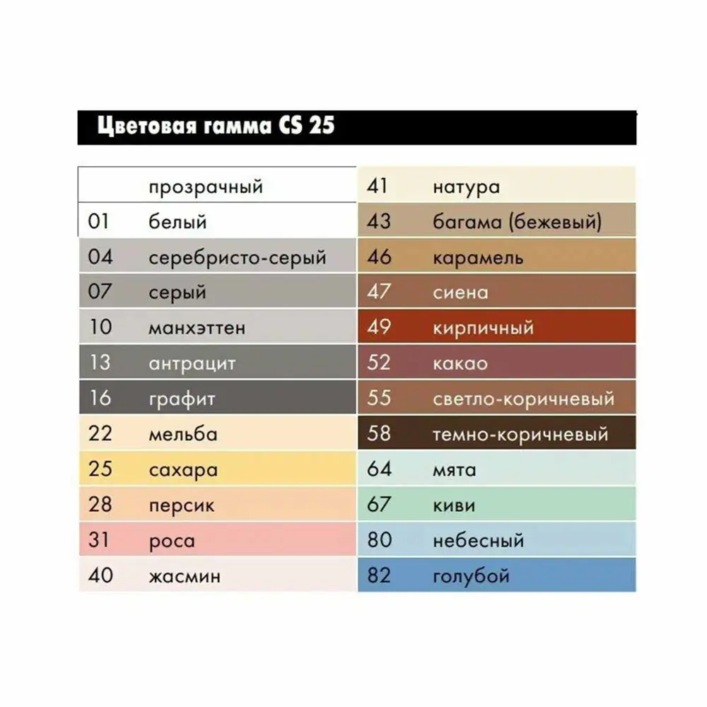 Фото 3 Герметик-затирка силиконовый Церезит CS 25 №04 цвет серебристо-серый 280 мл Фото 3 Герметик-затирка силиконовый Церезит CS 25 №04 цвет серебристо-серый 280 мл