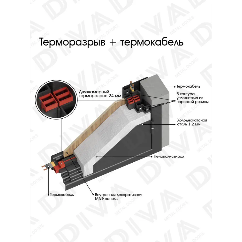 Фото 3 Входная дверь Foreman Foreman-f12 правый 205x96см цвет гофрированный картон/белый софт Фото 3 Входная дверь Foreman Foreman-f12 правый 205x96см цвет гофрированный картон/белый софт