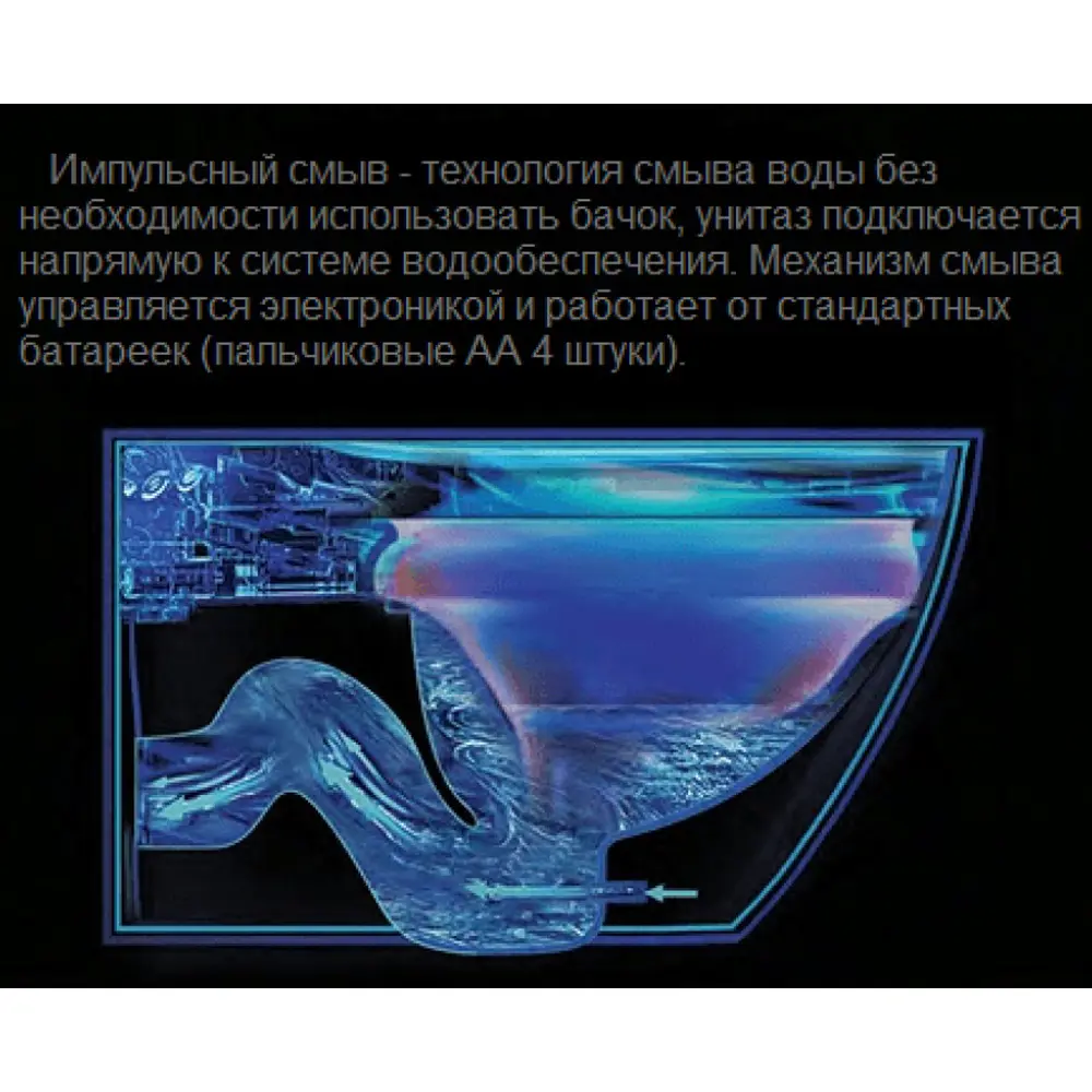 Фото 19 Приставной унитаз с функцией импульсного смыва Ceruttispa Disgrazia Pulse CT7269 сиденье с микролифтом Фото 19 Приставной унитаз с функцией импульсного смыва Ceruttispa Disgrazia Pulse CT7269 сиденье с микролифтом