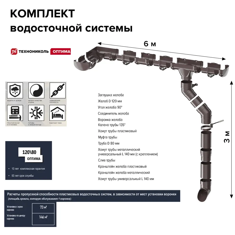 Фото Комплект водосточной системы Технониколь Оптима 6м труба 1.5м цвет темно-коричневый Фото Комплект водосточной системы Технониколь Оптима 6м труба 1.5м цвет темно-коричневый