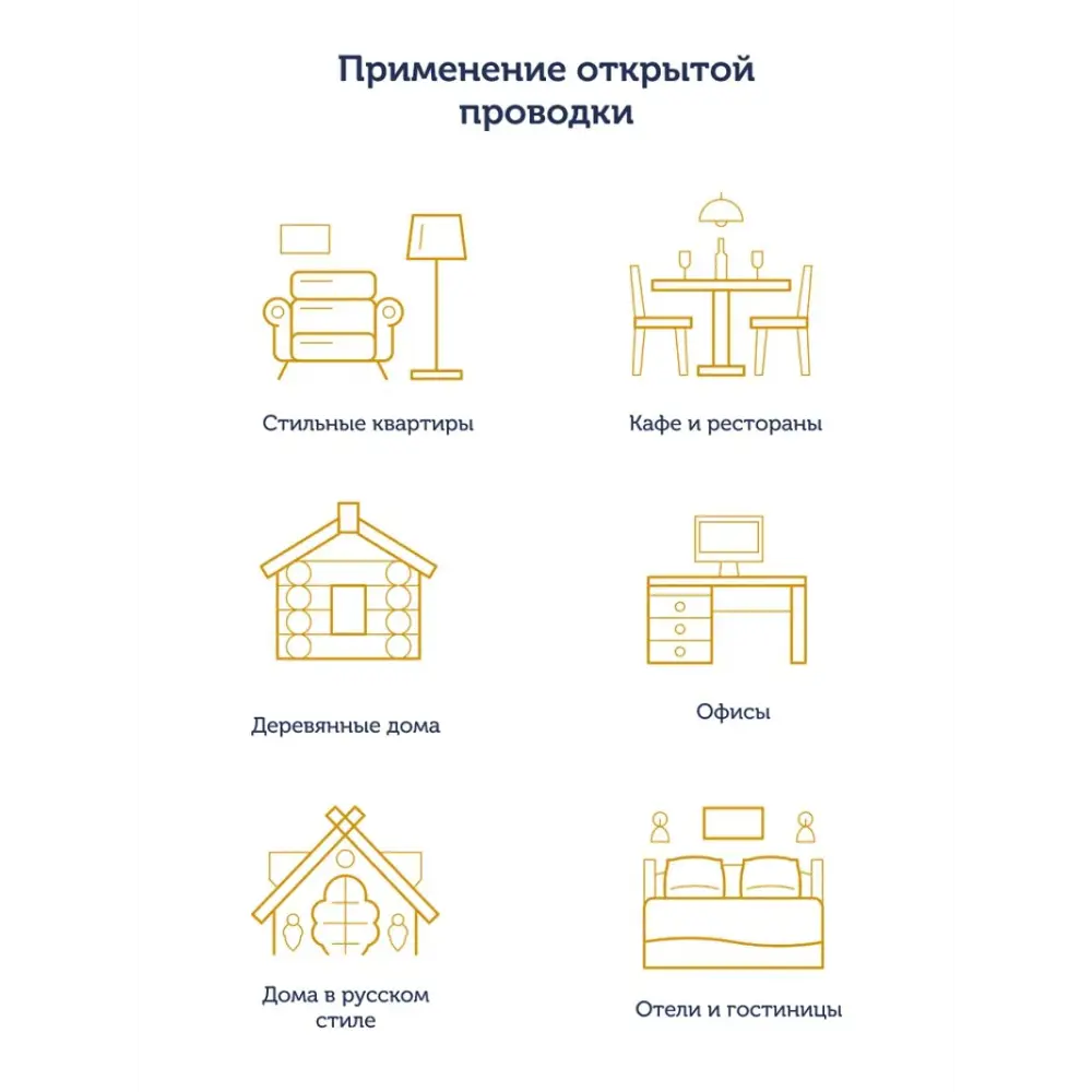 Фото 6 Кабель Retro Electro 3x2.5 20 м цвет коричневый ГОСТ Фото 6 Кабель Retro Electro 3x2.5 20 м цвет коричневый ГОСТ