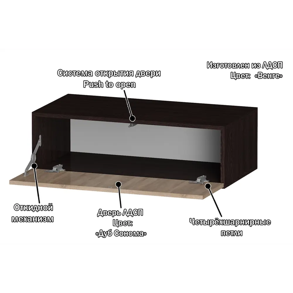 Фото 2 Полка Furnistyle 11838 81x25x42 см ЛДСП цвет венге, дуб сонома Фото 2 Полка Furnistyle 11838 81x25x42 см ЛДСП цвет венге, дуб сонома